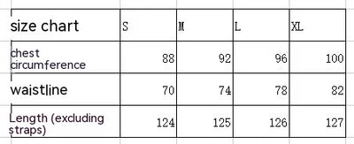 Product model 5