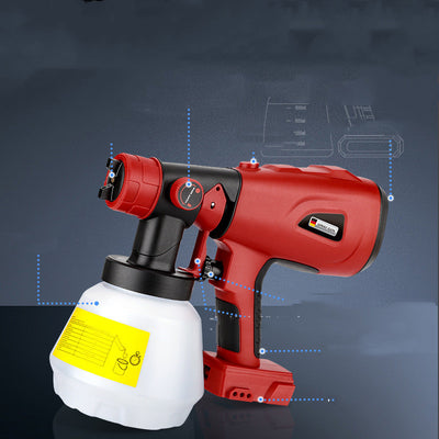 Product model 1