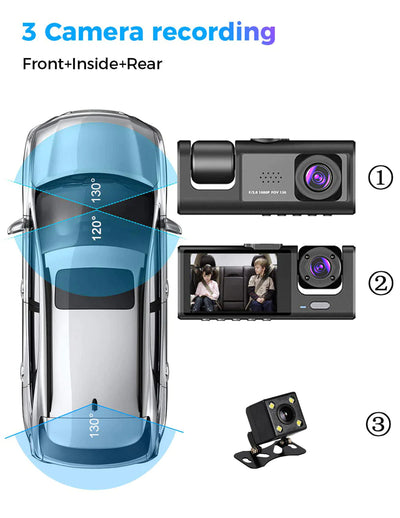 Product model 5