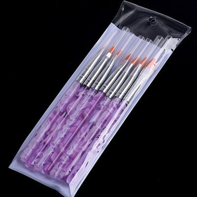 Product model 2