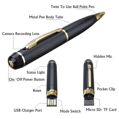 Product model 2