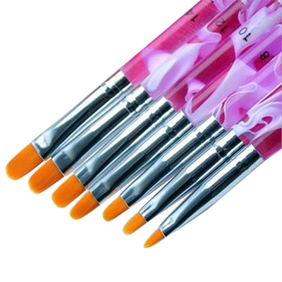 Product model 5