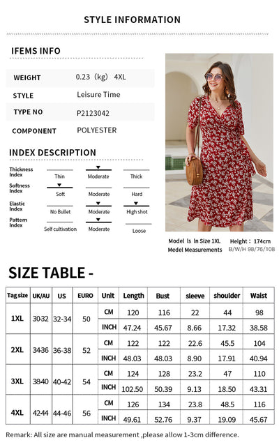 Product model 2