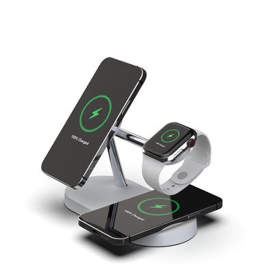 Product model 2
