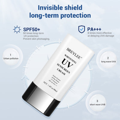 Product model 4