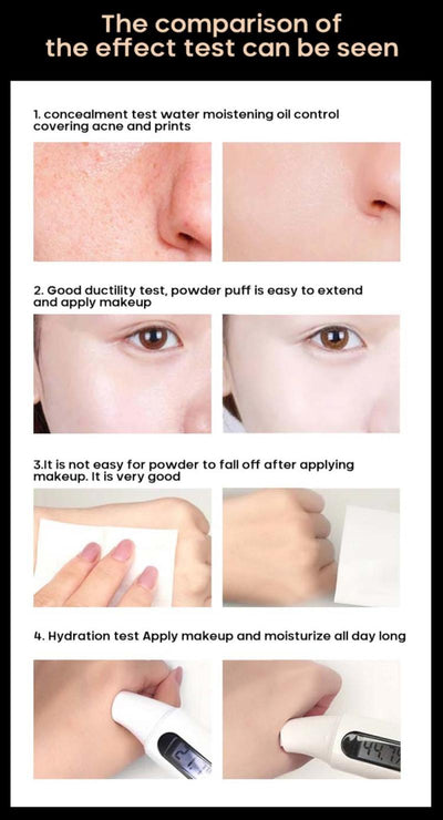 Product model 6