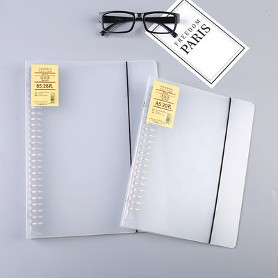 Product model 6