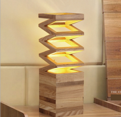 Product model 6