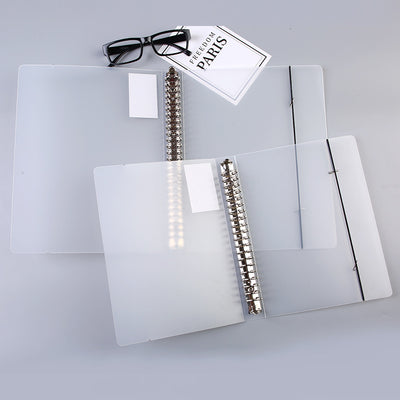 Product model 5
