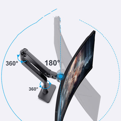 Product model 3