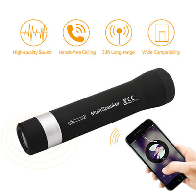 Product model 2