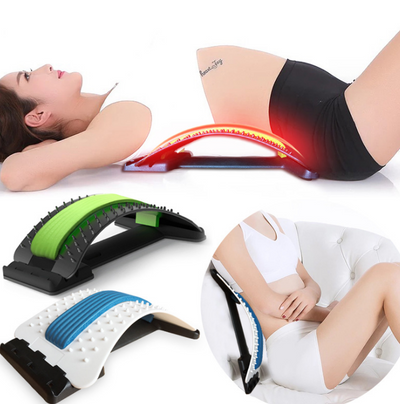 Product model 2