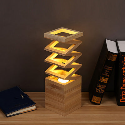 Product model 4