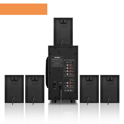 Product model 2
