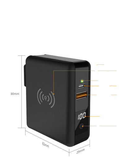 Product model 2