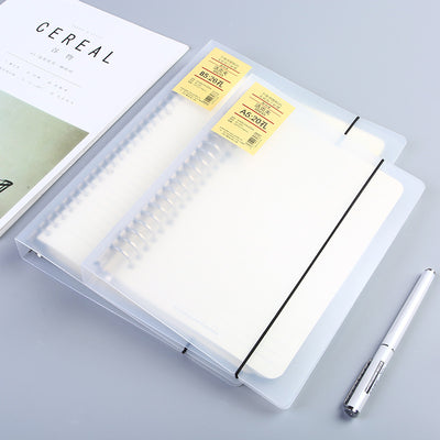 Product model 2