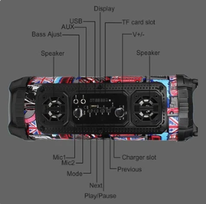 Product model 2