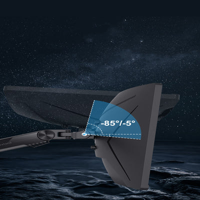 Product model 6