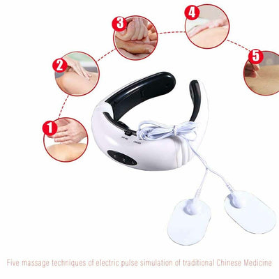 Product model 6