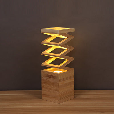 Product model 2