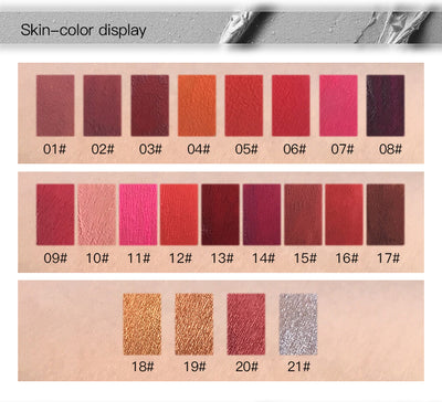 Product model 4