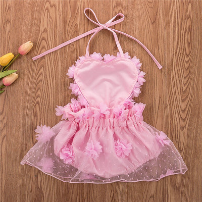 Product model 5