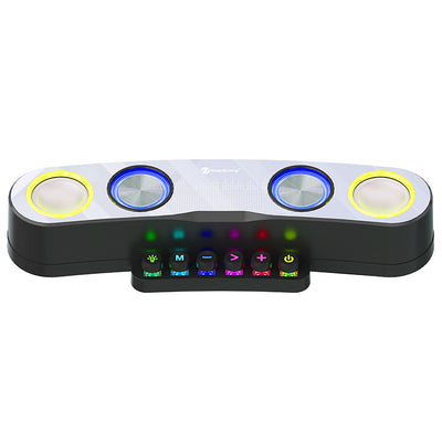 Product model 2