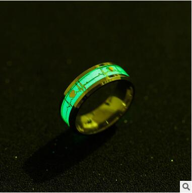 Product model 2