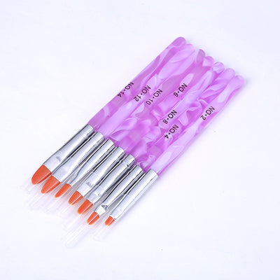 Product model 4