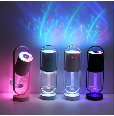 Product model 2