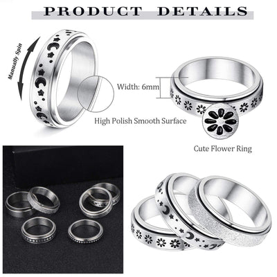 Product model 2
