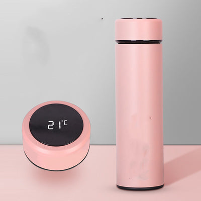 Product model 9