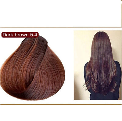 Product model 8