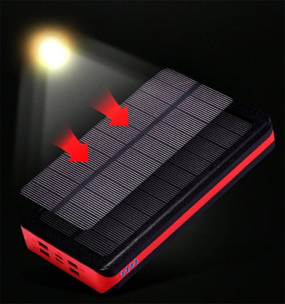 Product model 2