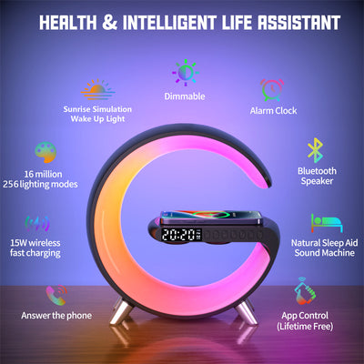 Product model 4