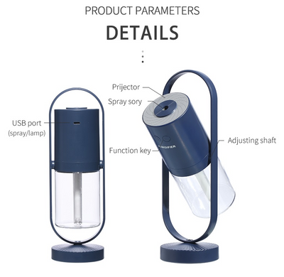 Product model 5