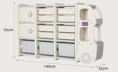 Product model 4