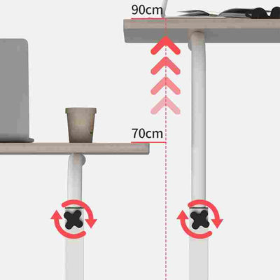 Product model 5