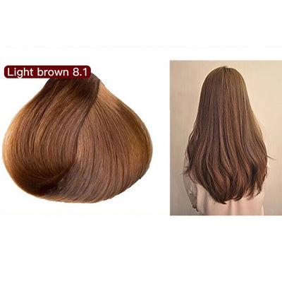 Product model 6