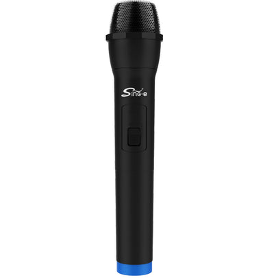 Product model 2