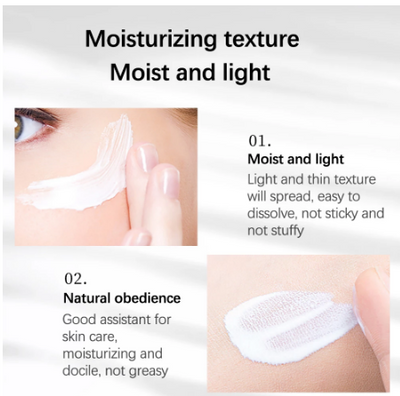 Product model 2