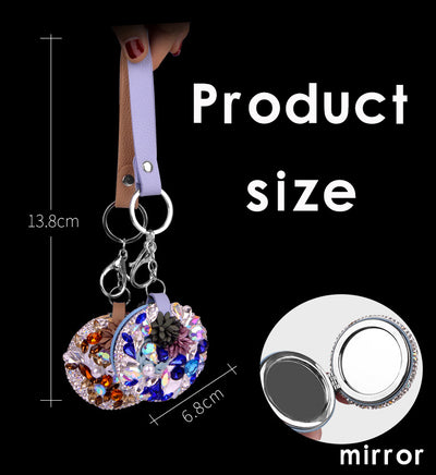 Product model 6