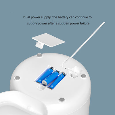 Product model 2