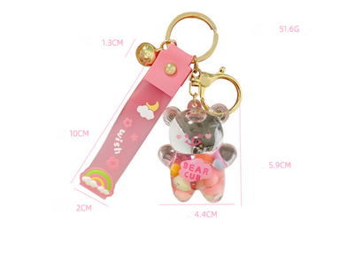 Product model 9