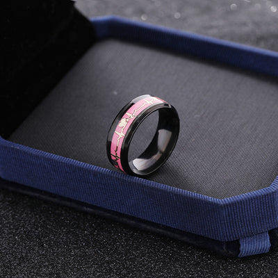 Product model 8
