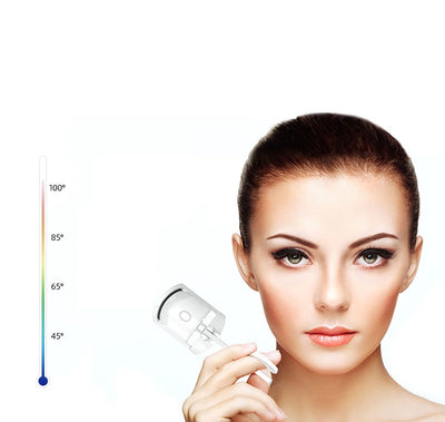 Product model 4
