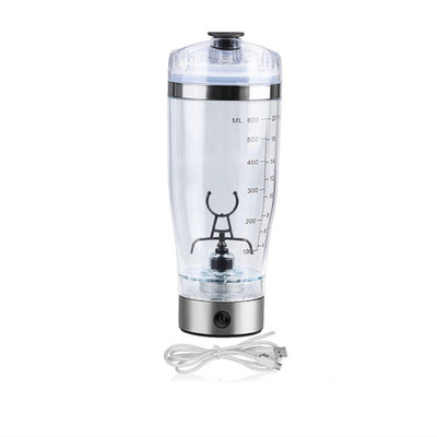 Product model 14