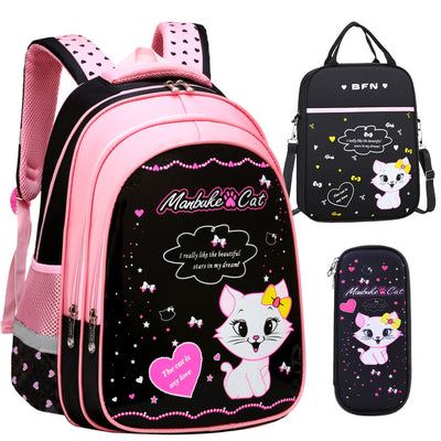 Product model 2